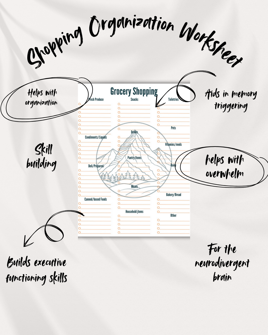 Grocery shopping organization list