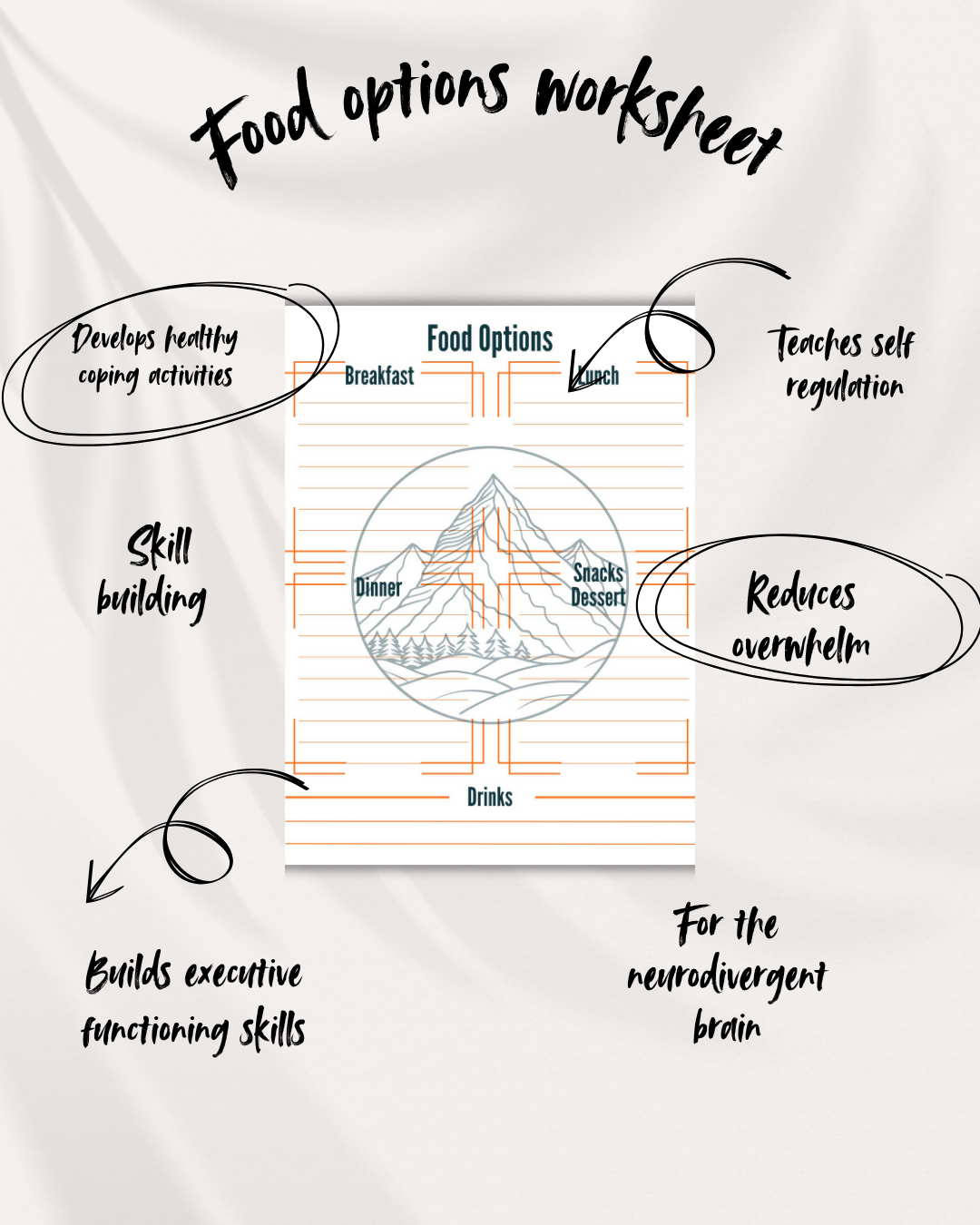 Food options/Meal Planning worksheet