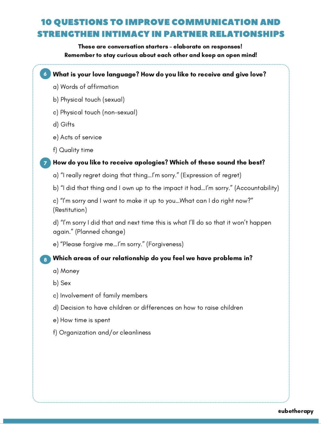 8 Questions to Improve Communication and Strengthen Intimacy in Partner Relationships