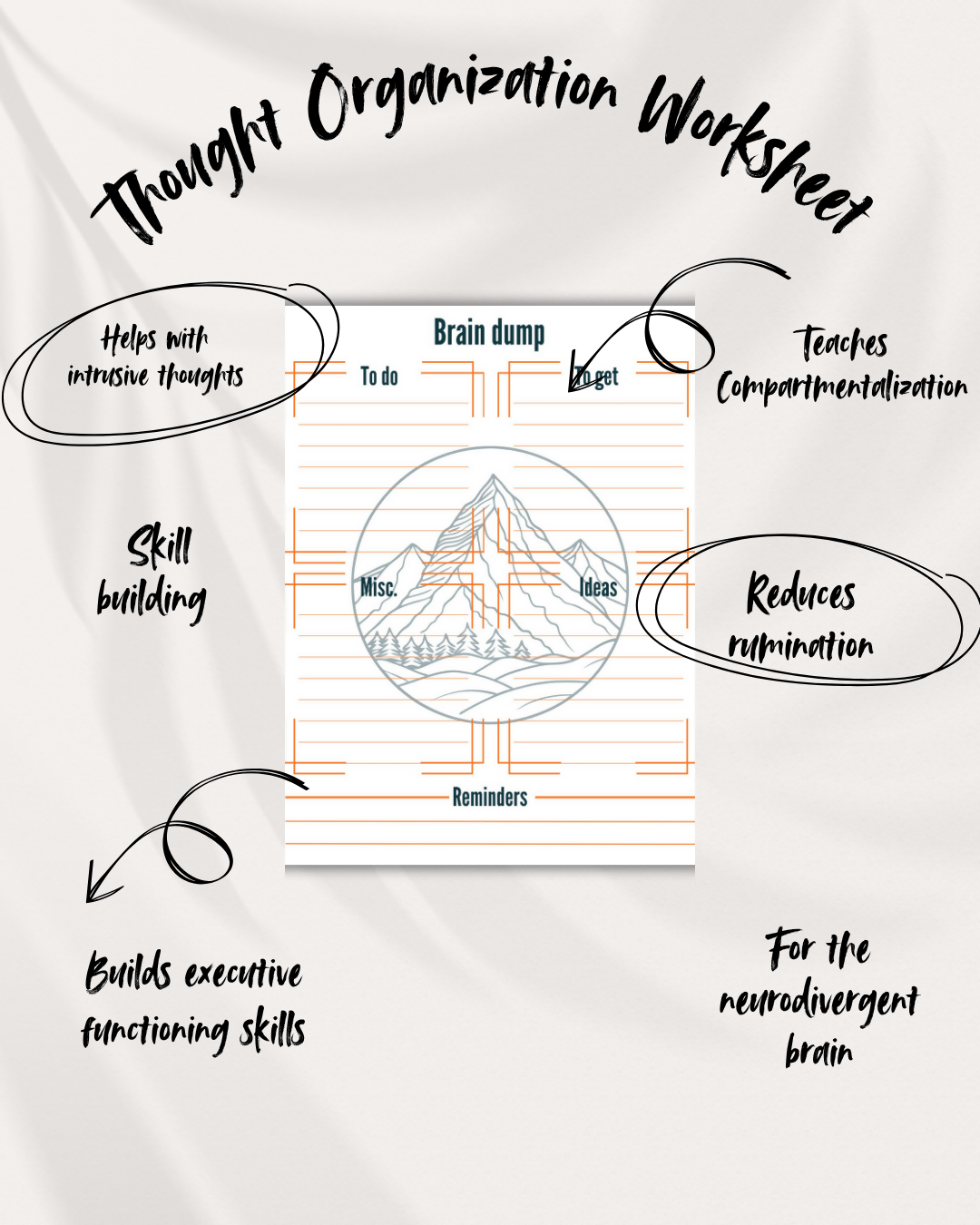 Brain Dump Thought organization worksheet for ADHD and Anxiety