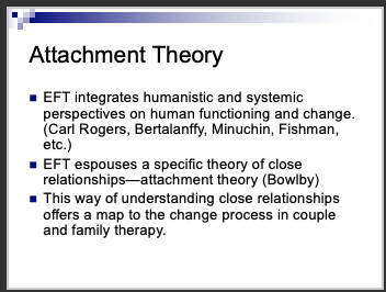 Theoretical Background to EFT Powerpoint