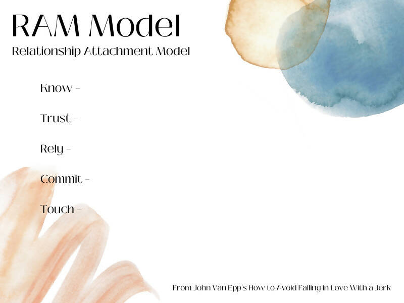 RAM Model Intervention