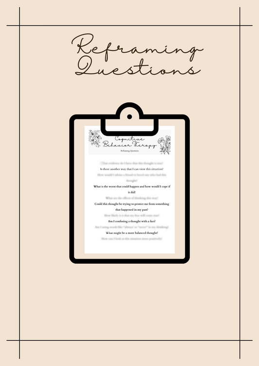 Reframing Questions