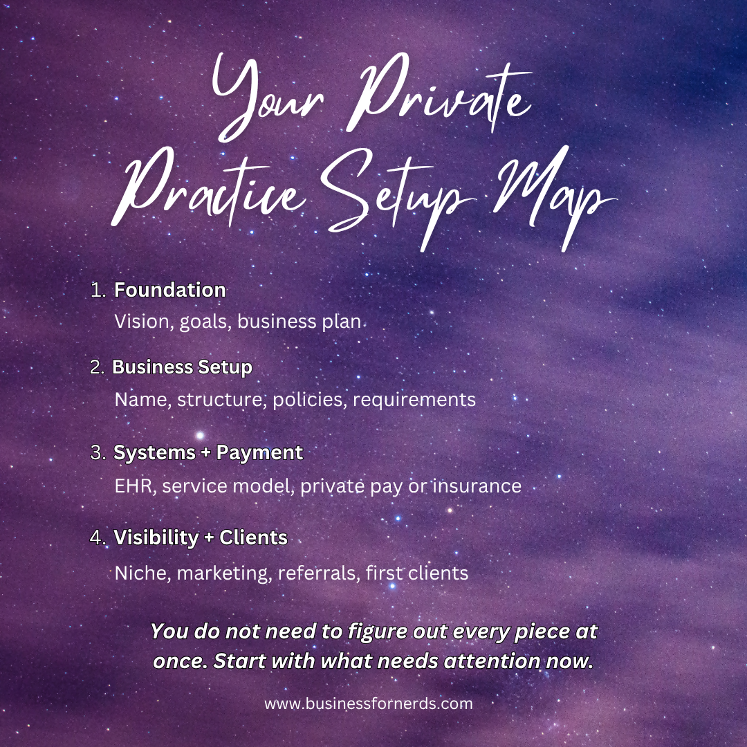 Starting a Therapy Private Practice
