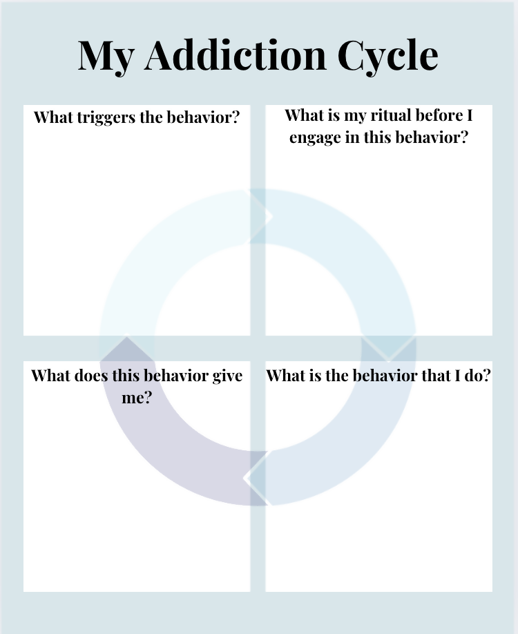 Trigger Addiction Timeline Worksheet.pdf Addiction Cycle Worksheet – Just Counseling Things