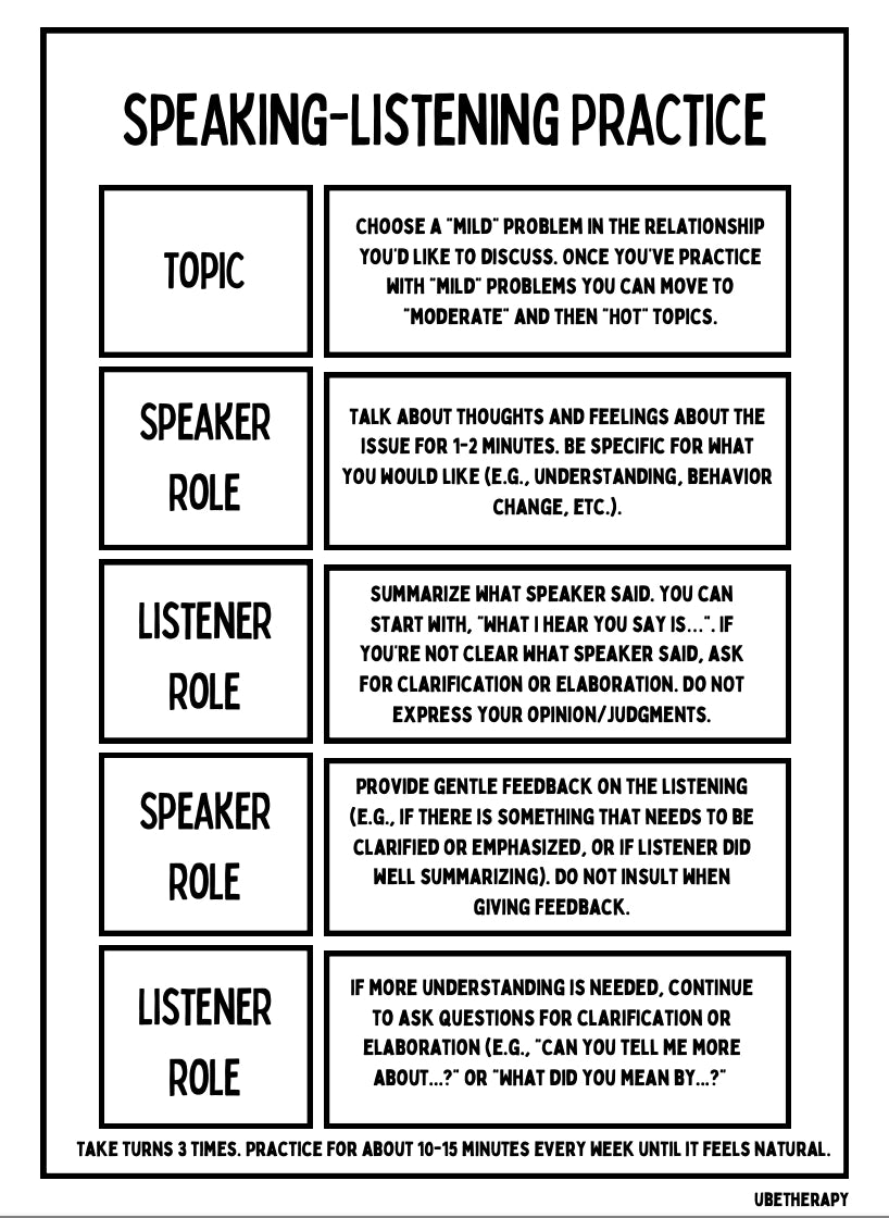 Speaking-Listening Practice Handout