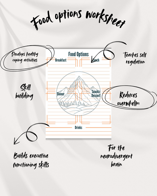 Food options/Meal Planning worksheet
