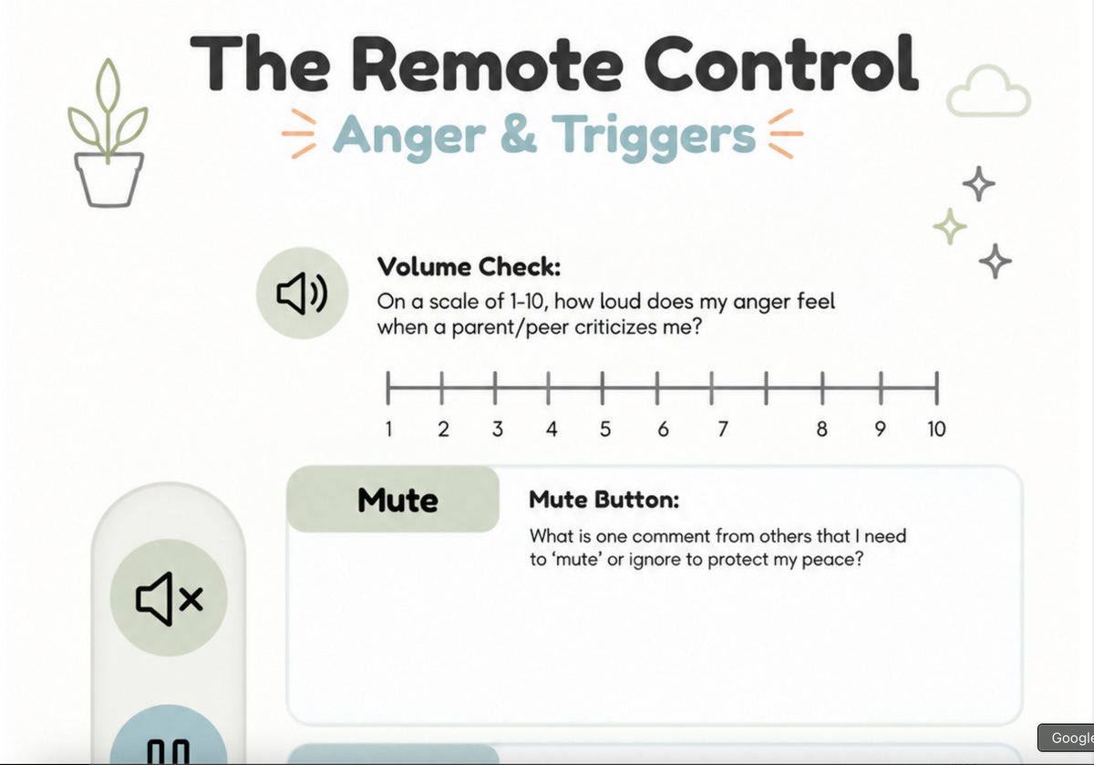 Anger and Triggers Worksheet for Teens