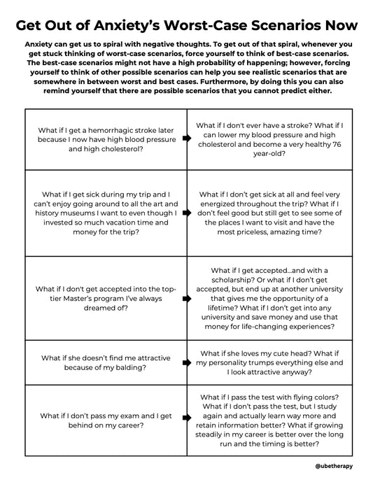 Anxiety Handout