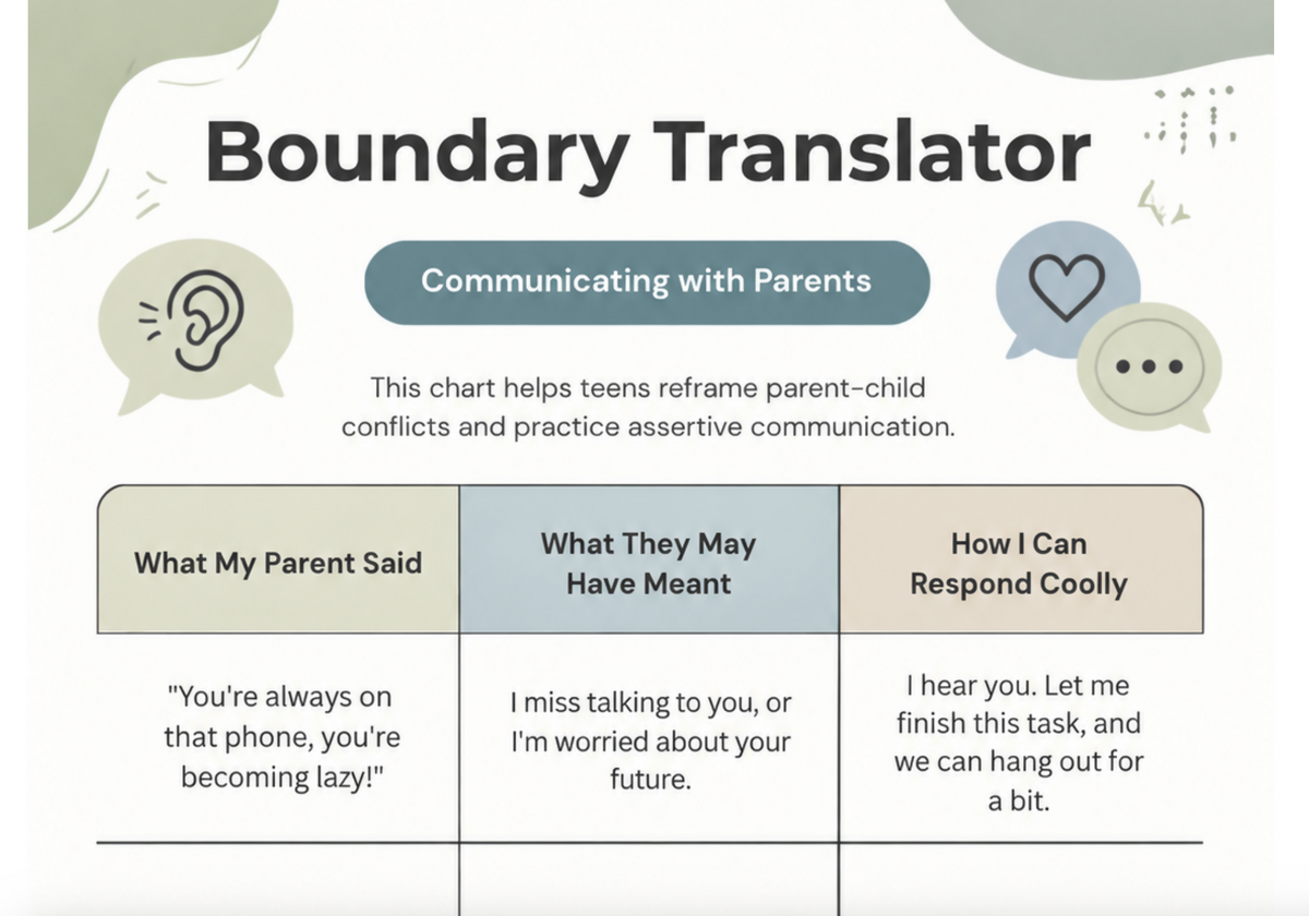 Boundaries for Kids and Parents