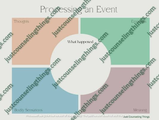 Processing an Event