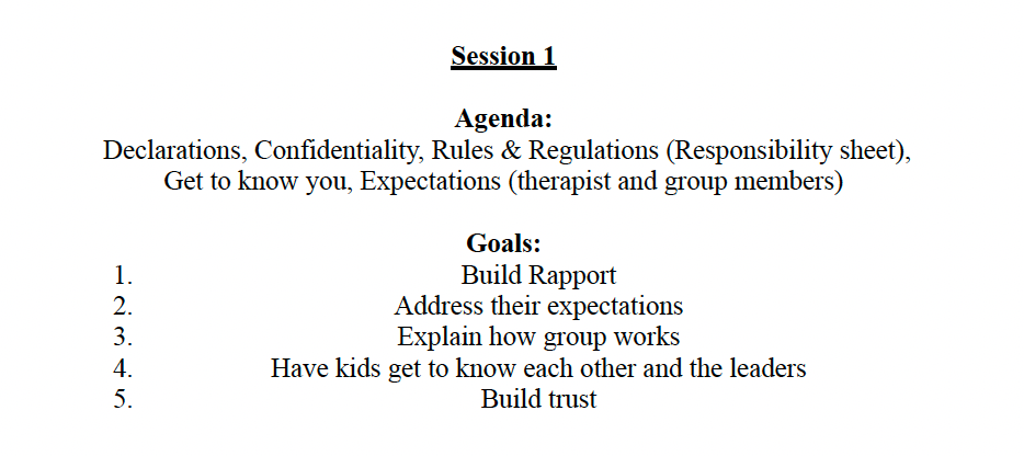 6 session Relevant Issues (Trauma) Group - Teens