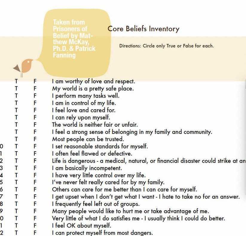 Core Beliefs Inventory – Just Counseling Things